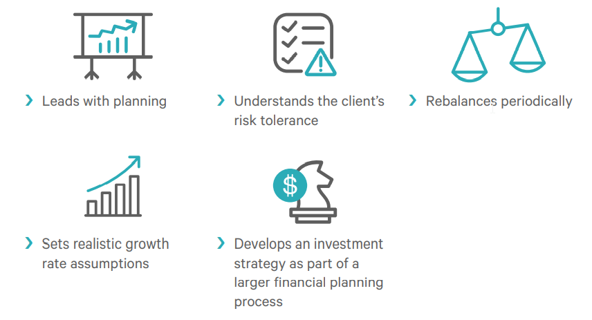 10 Biggest Mistakes to Avoid When Hiring a Financial Advisor 4 beatthemarket
