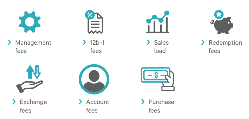 10 Biggest Mistakes to Avoid When Hiring a Financial Advisor 6 teamapproach