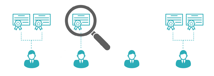 10 Biggest Mistakes to Avoid When Hiring a Financial Advisor 2 wrongspecialty